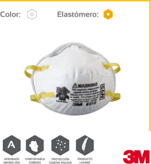 Mascarilla Respirador 8210